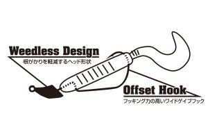 Decoy VJ-36 Decibo Jighead #4/0 14.0gr (2 Adet / Paket)