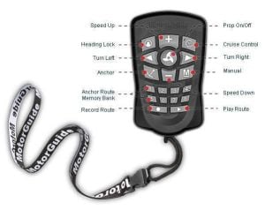 Xi Serisi Pinpoint GPS Wireless Kumanda