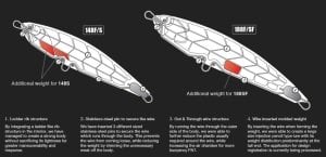 Rough Trail Aomasa 188F  GHA0114 / Clear Anchovy