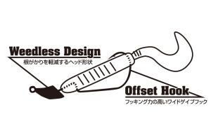 Decoy VJ-36 Decibo Jighead #1/0 5.0gr (4 Adet / Paket)