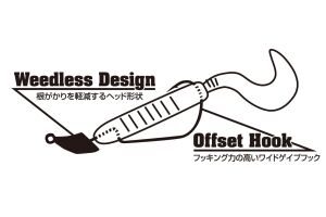 Decoy VJ-36 Decibo Jighead #1/0 3.5gr (4 Adet / Paket)