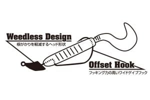 Decoy VJ-36 Decibo Jighead  #1-3.5gr (5 Adet / Paket)