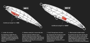 Rough Trail Aomasa 188SF  GHA0114 / Clear Anchovy