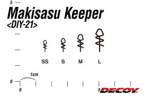 Decoy DIY-21 Makisasu Keeper Vidalı Kulp #S (12 Adet / Paket)