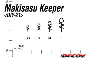 Decoy DIY-21 Makisasu Keeper Vidalı Kulp #SS (12 Adet / Paket)
