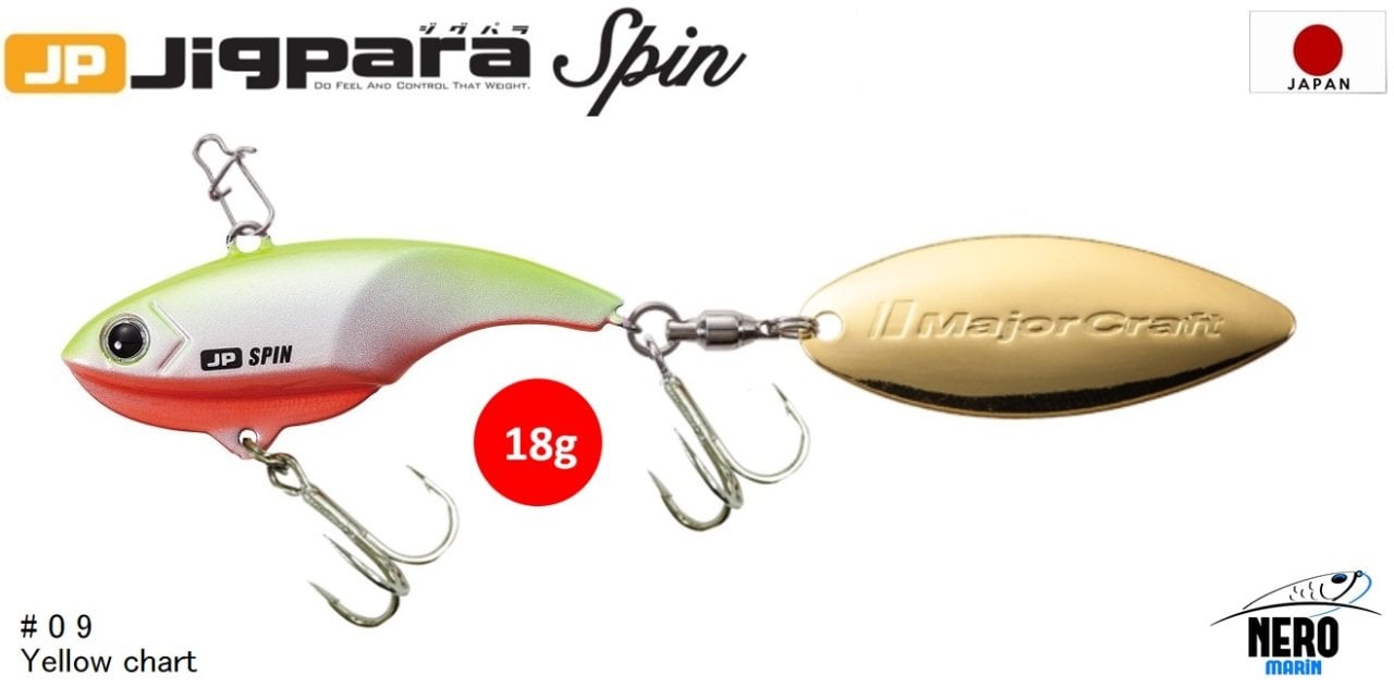 MC Jigpara Spin JPSPIN-18#09 Yellow Chart