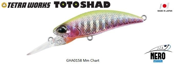 Tetra Works Toto Shad 48S  GHA0158 / Mm Chart