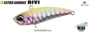 Tetra Works Bivi  GHA0158 / Mm Chart