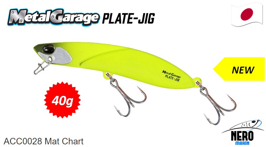 Duo Metal Garage Plate Jig 40gr. ACC0028 Mat Chart