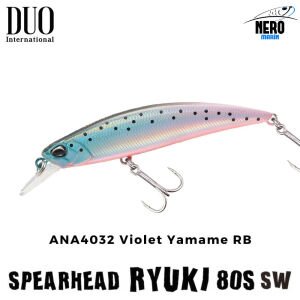 Duo Spearhead Ryuki 80S SW ANA4032 Itou RB