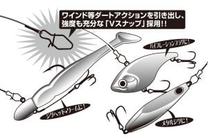 Decoy WL-02 Wire Short Leader 15cm (3 Adet/Paket)