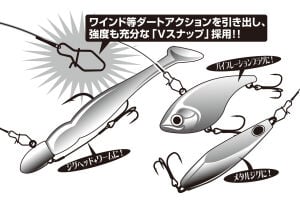 Decoy WL-02 Wire Short Leader 7cm (3 Adet/Paket)