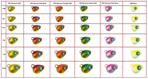 MC Nano Rubber 2gr. 005 Keimura Pink Silver