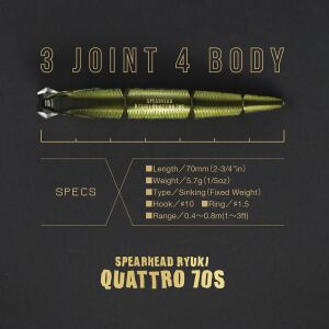Duo Spearhead Ryuki Quattro 70S CDA4055 Chart Back Yamame OB