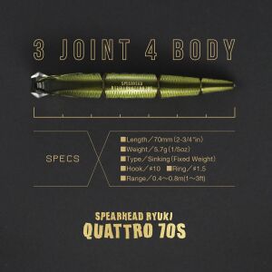 Duo Spearhead Ryuki Quattro 70S ANA4076 Pink Clown Yamame