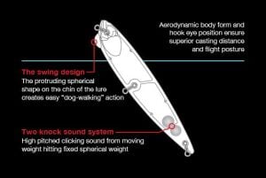 Duo Realis Pencil 100 SW CSI3089 Dead Wakasagi
