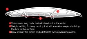 Duo Beach Walker Wedge 140S COA0270 Sparkling Pink Candy