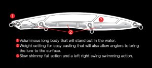 Duo Beach Walker Wedge 140S AHA0087 Mazume Sardine