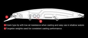 Duo Beach Walker Guado 130S AHA0107 Red Head Mullet