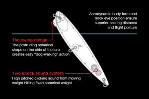 Duo Realis Pencil 100SW AHA0011 Sardine